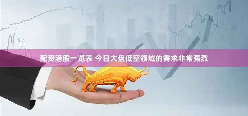 配资港股一览表 今日大盘低空领域的需求非常强烈